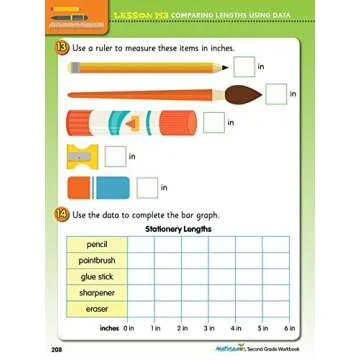 Math for 2nd Grade Workbook | 200 Essential Skills
