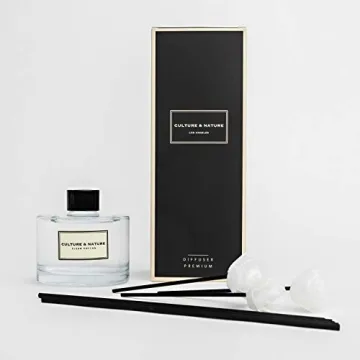 Elegant Reed Diffuser Set for Lasting Freshness at Home