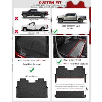 Custom Fit PARTZER Floor Mats for 2015-2025 Ford F150 SuperCrew - TPE All Weather Liners