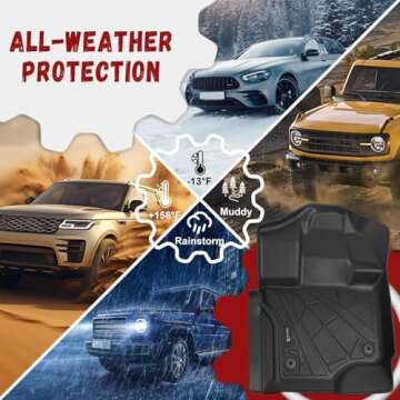 PARTZER All-Weather Floor Mats for Ford F150 SuperCrew