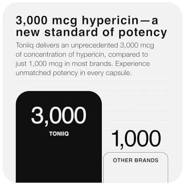 1,000mg Ultra High Strength St. John's Wort Capsules (Non-GMO) - 7X Concentrated Extract - 0.3% Hypericin - Highly Purified and Bioavailable - 120 Capsules