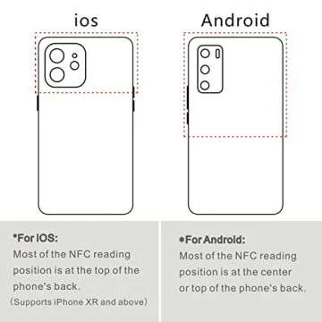 20pcs NFC Stickers Black NFC Tags Sticker NTAG215 NFC Rewritable Tags NFC 215 RFID Sticker (25mm) Programmable NFC Tag 504 Bytes Compatible with iPhone and All Other NFC Enabled Devices