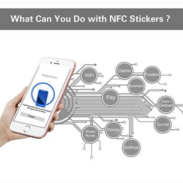 20pcs NFC Stickers Black NFC Tags Sticker NTAG215 NFC Rewritable Tags NFC 215 RFID Sticker (25mm) Programmable NFC Tag 504 Bytes Compatible with iPhone and All Other NFC Enabled Devices