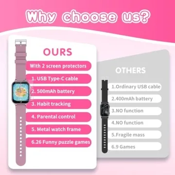 Girls Smart Watch 5-12 Years - Games, Camera, Music