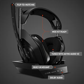 ASTRO A50 Wireless Gaming Headset - Ultimate Sound Experience