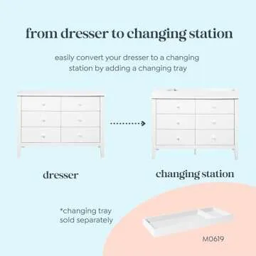 Carter's by DaVinci Morgan 6-Drawer Dresser – Safe & Stylish