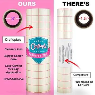 Craftopia vinyl transfer paper tape roll 12 inch x 8 feet clear, red alignment grid application tape for cricut cameo silhouette self adhesive oracal for signs crafts decals medium to high tack