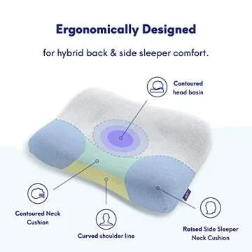 Comfortable Gel-Infused Memory Foam Pillows for All Sleepers