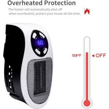 Compact 350W & 450W Remote Electric Space Heater