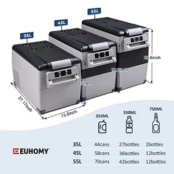 EUHOMY 12 Volt Refrigerator with Bluetooth App Control