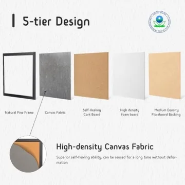 Gideal Large Bulletin Board - Durable Cork and Canvas Design