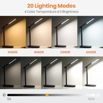 LASTAR Desk Lamp with USB Charging & Adjustable Brightness