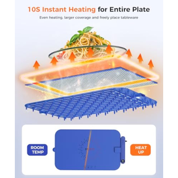 LNNIW Waterproof Food Warming Mat with Smart Features