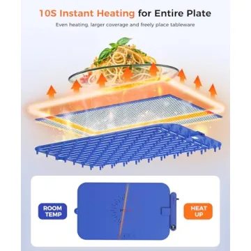 LNNIW Waterproof Food Warming Mat with Smart Features