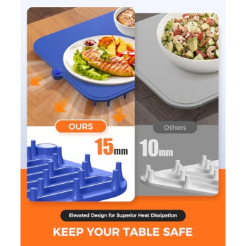 LNNIW Waterproof Food Warming Mat with Smart Features