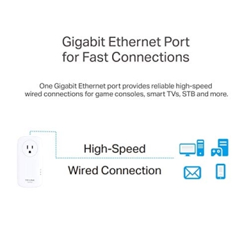 tp-link AV2000 Mbps Powerline Ethernet Adapter - Gigabit Port, Ethernet Over Power, Plug&Play, Power Saving, MU-MIMO, Noise Filtering(TL-PA9020P KIT) (Renewed)