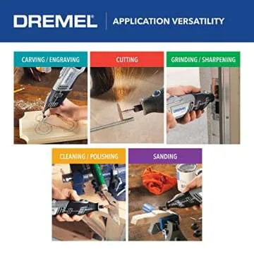 Dremel 8220-1/28 Max Cordless Rotary Tool Kit
