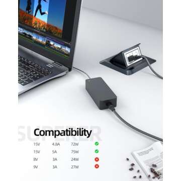 15V Charger Fit for Neewer Light - (UL Safety Certified Products)(Compatible with P600 RGB660 RGB960), Round Connector