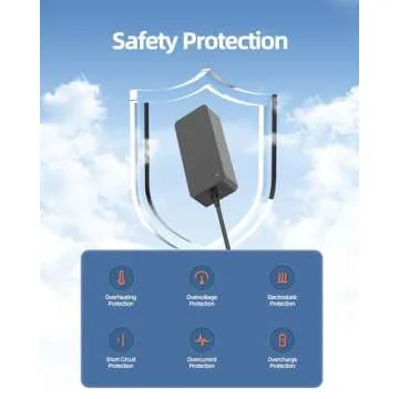 15V Charger Fit for Neewer Light - (UL Safety Certified Products)(Compatible with P600 RGB660 RGB960), Round Connector