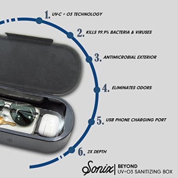 Sonix UV+O3 Sanitizer Box Universal Charger Germ Killer