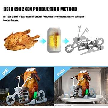 QYLPNB Motorcycle Beer Can Chicken Holder for Grilling