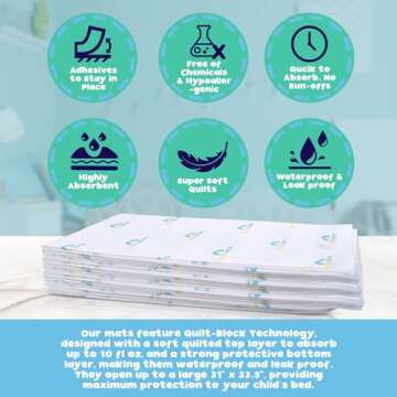KinderSense® Ultra Absorbent Disposable Bed Pads for Potty Training 33.5" x 31" (20 Count) - Bedwetting Mat & Mattress Protector - Incontinence Pads with Adhesive Leakproof | Alt. to Training Pants