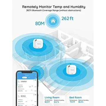 Govee Bluetooth Hygrometer Thermometer, Wireless Thermometer, Mini Humidity Sensor with Notification Alert, Data Storage and Export, 262 Feet Connecting Range, 2 Pack