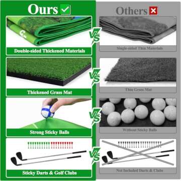 Double Sided Golf Hitting Mat for Indoor Outdoor Fun