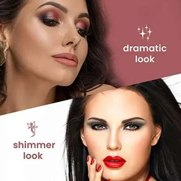 Ccolor Cosmetics Around The World Eye Shadow Palette Makeup, 21 Ultra-Blendable, Vibrant Matte & Shimmer Eyeshadow - Eyeshadow Palette Set With Mirror - Long Lasting, Travel-Size Makeup Palette