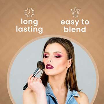 Ccolor Cosmetics Around The World Eye Shadow Palette Makeup, 21 Ultra-Blendable, Vibrant Matte & Shimmer Eyeshadow - Eyeshadow Palette Set With Mirror - Long Lasting, Travel-Size Makeup Palette