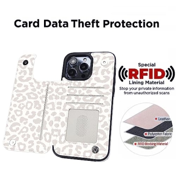 uCOLOR iPhone 12 Pro Max Wallet Case with RFID Protection