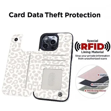 uCOLOR iPhone 12 Pro Max Wallet Case with RFID Protection