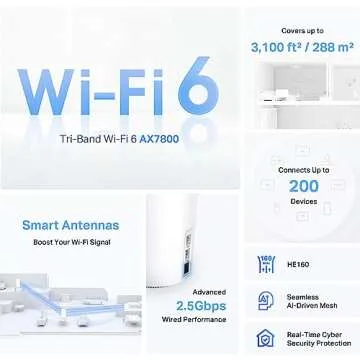 TP-Link Deco AX7800 Tri-Band Mesh WiFi 6 System (Deco X95) - Whole Home Coverage up to 3100 Sq.Ft with AI-Driven Smart Antennas, Multi-Gig Ethernet, Replaces Wireless Router and Extender (1-Pack)