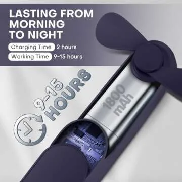 Nezylaf Handheld Mini Fan, 2 Speeds Rechargeable Travel Fan[9-15 Working Hours], Portable USB Small Pocket Fan, Personal Fan for Women,Outdoor Travel essentials