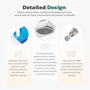 Compact Greenvelly Portable Washing Machine with Twin Tub Design