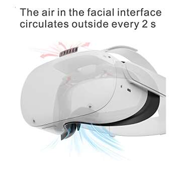 BOBOVR F2 Active Air Circulation Facial Interface Compatible with Quest 2,Replace Silicone Face Cover Pad,Relieve The Accumulation of Hot Air and Lens Fogging
