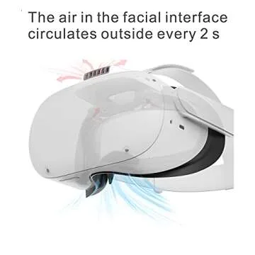 BOBOVR F2 Active Air Circulation Facial Interface Compatible with Quest 2,Replace Silicone Face Cover Pad,Relieve The Accumulation of Hot Air and Lens Fogging