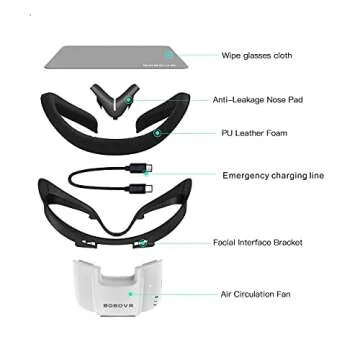 BOBOVR F2 Active Air Circulation Facial Interface Compatible with Quest 2,Replace Silicone Face Cover Pad,Relieve The Accumulation of Hot Air and Lens Fogging