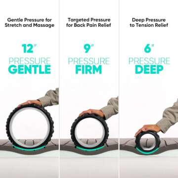 FitBeast Back Stretcher, Back Cracker & Back Roller, Back Pain Relief Product, Yoga Wheel, Foam Roller for Back, Back Stretching & Back Cracking Device, Back Popper (6''+9''+12'', Black)