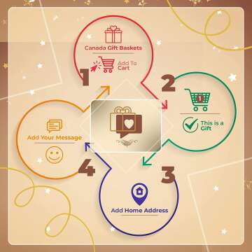 Crispy Delight Chocolate Gift Basket for Events