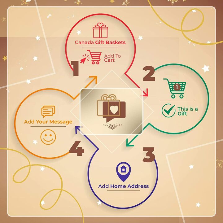 Crispy Delight Chocolate Gift Basket for Events