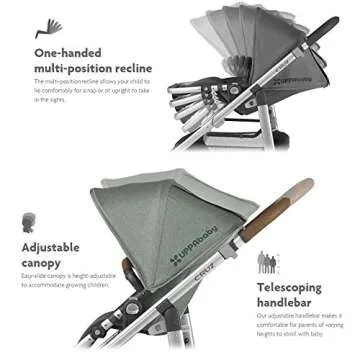 UPPABaby Cruz Stroller - Stylish and Versatile for Parents