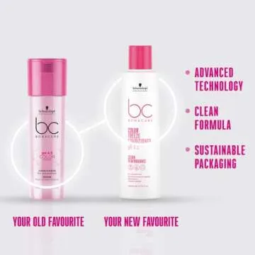 Frizz-Free Vibrancy with BC Bonacure Conditioner