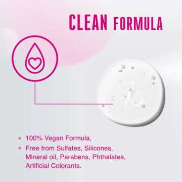 Frizz-Free Vibrancy with BC Bonacure Conditioner