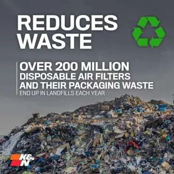 K&N Engine Air Filter: Reusable, Clean Every 75000 Miles, Washable, Premium, Replacement Car Air Filter: Compatible with 2017-2019 Hyundai/Kia L3/L4 (Elanta, i30, Kona, Veloster, Cee d, Forte) 33-5050