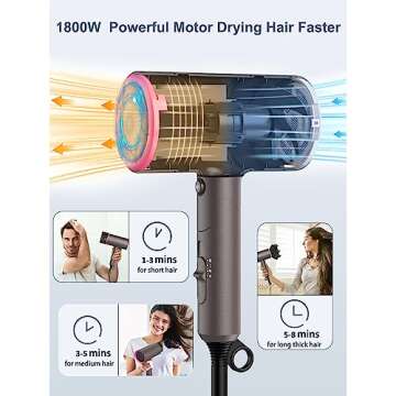 Ionic Hair Dryer - LARMHOI 1800W Professional Negative Ions Hair Blow Dryer with 3 Heating/2 Speed/Cold Settings, 2 Nozzles and 1 Diffuser, Foldable Blow Dryer for Home, Travel, Salon Use