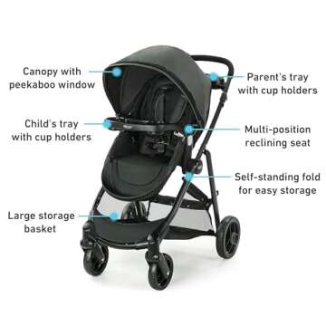 Graco, Modes Element Travel System Includes Baby Stroller with Reversible Seat Extra Storage Child Tray and SnugRide 35 Lite LX Infant Car Seat, Canter