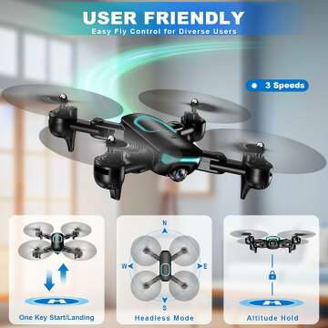 Camera Drone for Kids & Adults with 1080P HD