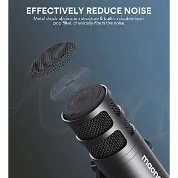 MAONO USB Dynamic Microphone, Podcast Recording Microphone with Gain Knob, Plug & Play, Metal Structure, Voice-Isolating Technology, Cardioid Studio PC Mic for Streaming, Vocal, Home Studio-PD100U