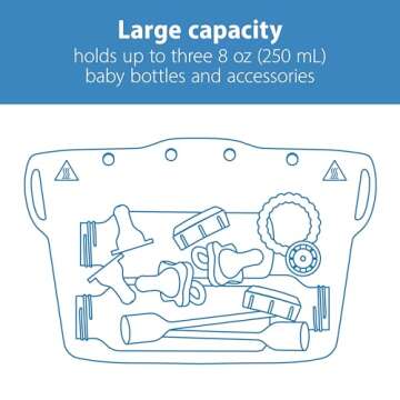 Dr. Brown’s Silicone Microwave Sterilizer Bag for Baby Bottles